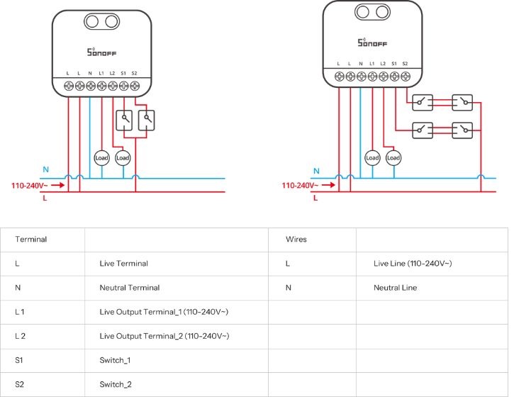 sonoff_mini_duo_matter_schema_zapojeni_elektrickeho_obvodu